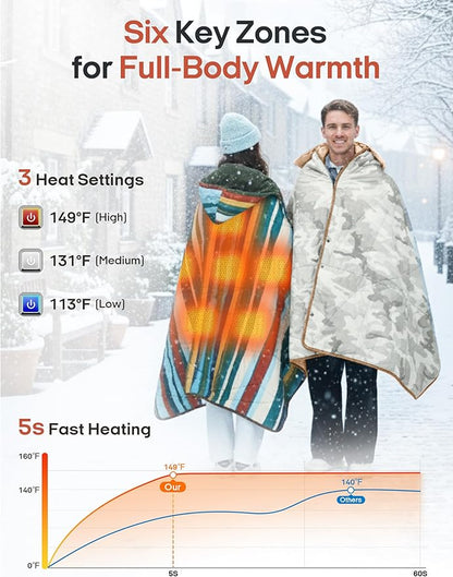 ZonLi Heated Blanket Battery Operated, Wearable Portable Electric Blanket with Rechargeable Battery, 50"x60" Cordless Heated Blanket, Waterproof, Machine Washable(Utopia World)