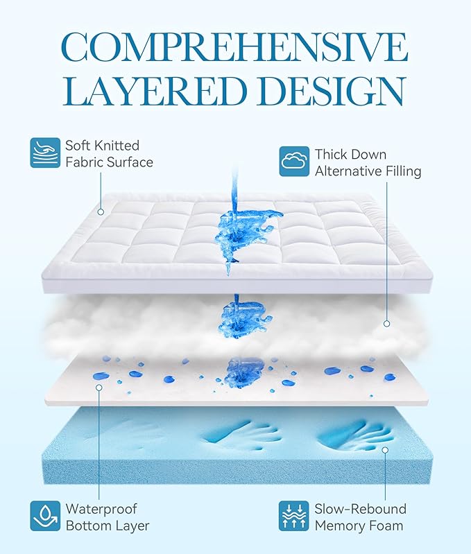 BDEUS Waterproof Dual Layer 4 Inch Memory Foam Mattress Topper Full Size, 2 Inch Gel Memory Foam Plus 2 Inch Down Alternative Quilted Pillow Top Mattress Pad Cover for Kids, Pets