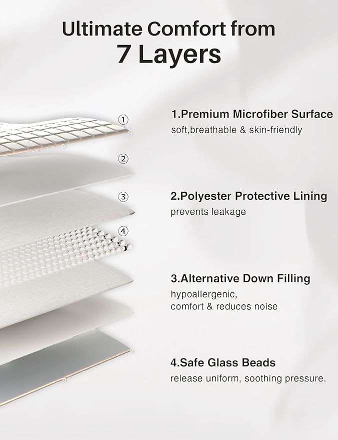 Weighted Idea Weighted Blankets for Adults (White,60"x80",15lbs) Breathable Cooling Blanket Queen Size with Premium Glass Beads Heavy Soft Throw Blanket for All-Season