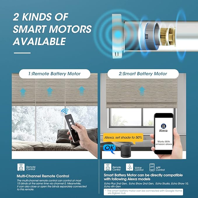 SmartWings Motorized Natural Woven Wood Shades for Windows Work with Matter Homekit Z-Wave Alexa Google, 50%/70%/100% Blackout Electric Auto Roman Shades Cordless Remote Control Customized, Linen 004