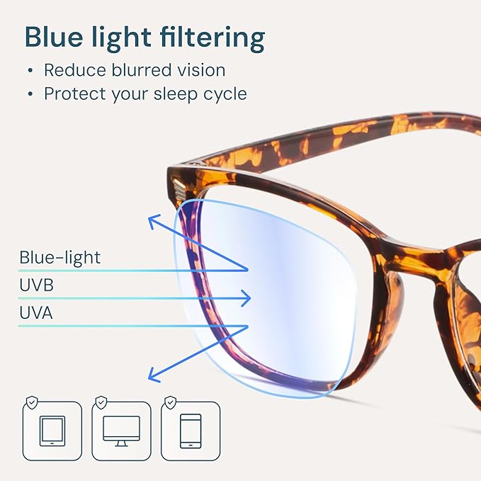 Gaoye Tortoise Blue Light Glasses for Computer & Gaming - Anti UV Ray Lenses, Scratch-Resistant & Comfort Fit