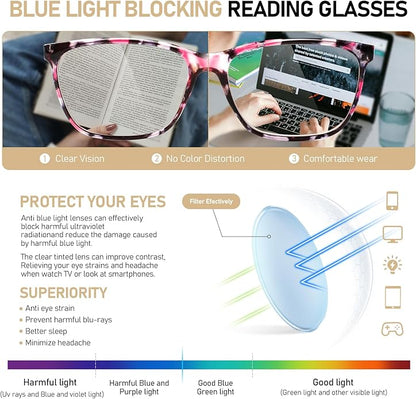 SIGVAN Ladies Reading Glasses Blue Light Blocking Spring Hinge Fashion Pattern Print Eyeglasses for Women