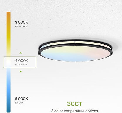 ASD LED 32" Oval Flush Mount Lighting, Close to Ceiling Light Fixture | 3CCT, Dimmable, Energy Star, ETL Listed | 45W 3750LM 3000-5000K 100-277V | Low Profile Double Ring Lamp | Black, 2 Pack