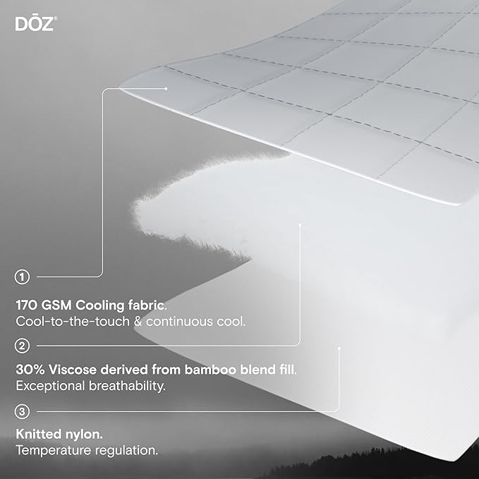 DOZ Lightweight Cooling Comforter, Cooling Blanket for Hot Sleepers and Night Sweats, Q-Max Over 0.4, Cool to The Touch Cover, Breathable, Soft, 90"x90", Thundercloud, Full/Queen