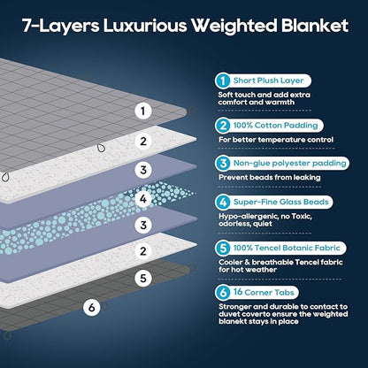 OMYSTYLE King Weighted Blanket, 30LBS - Dual-Sided Cooling Tencel & Warm Soft Plush, All Season Use, 88''x104'' - Includes Carry Bag, Lake Blue