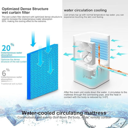 Cooling Mattress Pad for Bed, Cooler Pad,Electric Water Cooler Mattress Topper System,2L System, Sleep Cooling System Ideal for Hot Sleepers,Ice Mattress