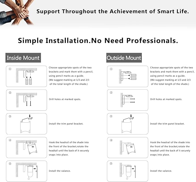 Smart Motorized Blinds with Remote Control, Blackout Roller Shades, Custom Smart Blinds with Valance, Cordless Electric Window Blinds & Automatic Shades(White,38" Wx72 H)