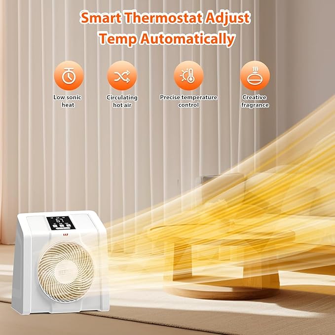 HEATIT Space Heater for Indoor, Digital Display with Thermostat,1-12H Timer,Fan Mode,1500W/750W,Electric Space Heater for Office, Bedroom,White,10.6"Dx7.0"W x 11.8"H
