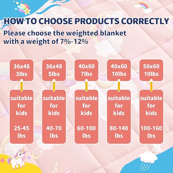 anfie Weighted Blanket Kids (48"x72" 6lbs), Weighted Blanket Cooling Blanket for Sleeping,Throw Size Breathable Blanket with Premium Glass Bead(Red Unicorn)