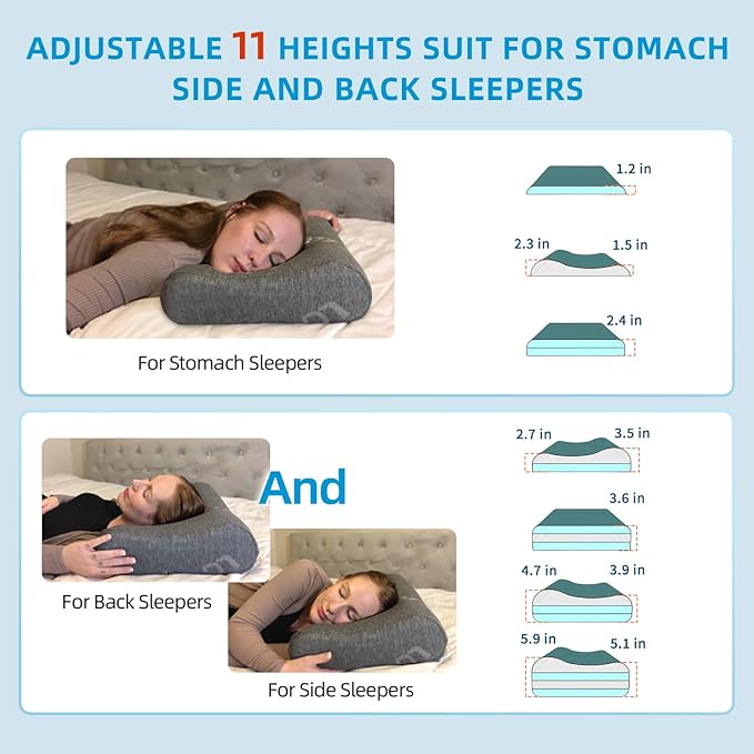 LOFE Contour Pillow with Softer Neck Support - Adjustable Softness Cervical Neck Pillow for Ideal Support, 4 Layers Contour Pillow for All Sleepers, Ergonomic Side Sleeper Pillow for Less Neck Pain
