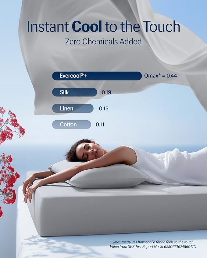 REST® Evercool®+ Cooling Sheet Set, Full Size, Light Gray, Breathable Bed Sheets for Hot Sleeper and Night Sweats, with Pillowcases, with Ionic+ Self-Cleaning Silver Yarn for Sensitive Skin, 4PCS