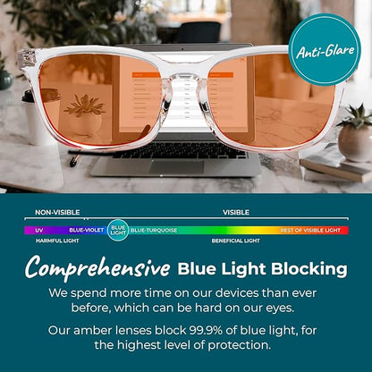 100% Blue Light Blocking Glasses - Better Sleep Anti Eye Strain Protection - Computer Gaming Women Men