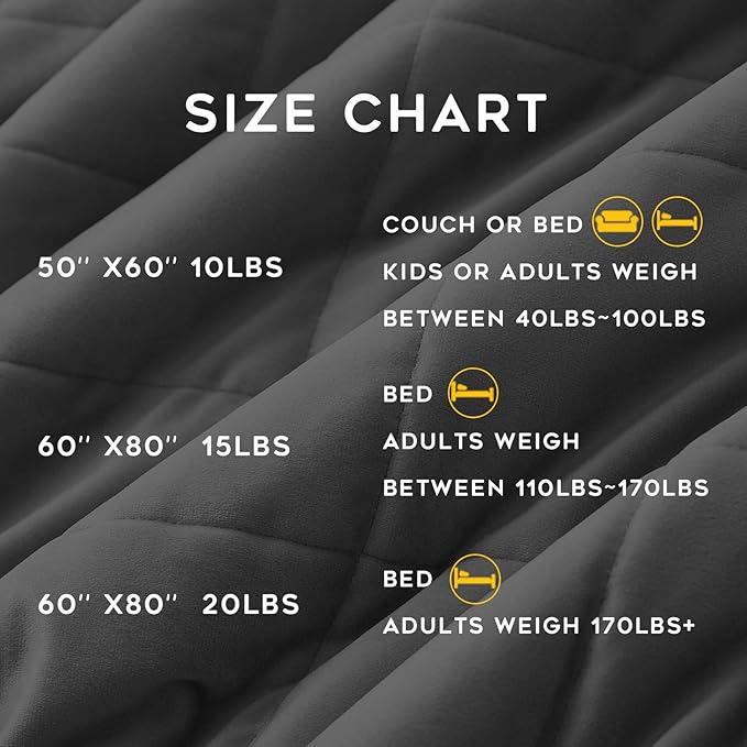 YnM Sherpa Weighted Blanket (Light Grey, 50''x60'' 10lbs) Ultra Fuzzy & Cosy Sherpa Weighted Blanket Throw, Cosy & Relaxing Blanket, Home Decor Piece …