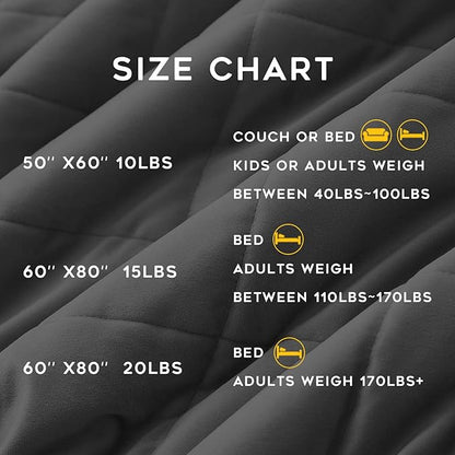 YnM Sherpa Weighted Blanket (Light Grey, 50''x60'' 10lbs) Ultra Fuzzy & Cosy Sherpa Weighted Blanket Throw, Cosy & Relaxing Blanket, Home Decor Piece …
