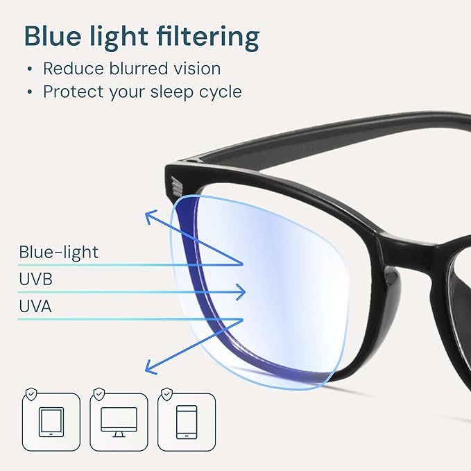 Gaoye Matte Black Blue Light Glasses for Computer & Gaming - Anti UV Ray Lenses, Scratch-Resistant & Comfort Fit