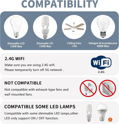 Universal Smart WiFi Ceiling Fan Remote Control Kit, Compatible with Alexa, Google Assistant and Smart Life App, No Hub Required DIMMER