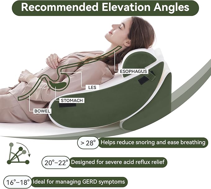Wedge Pillow Set for After Surgery, 5 PCS Bed Wedge Pillow for Sleeping with Seat, Memory Foam Orthopedic Back Pillow for Pain Relief and Acid Reflux, Adjustable Post Surgery Pillow Green