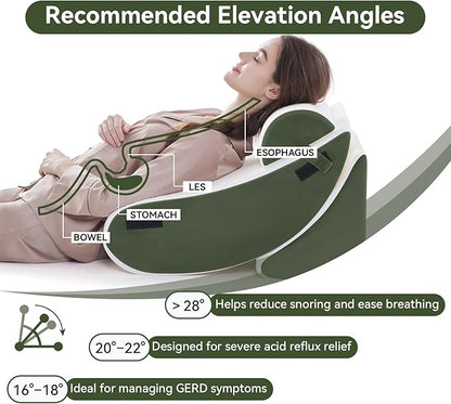 Wedge Pillow Set for After Surgery, 4 PCS Bed Wedge Pillow for Sleeping, Memory Foam Orthopedic Back Pillow for Pain Relief and Acid Reflux, Adjustable Post Surgery Pillow Green
