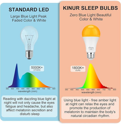 KINUR LED Amber Dimmable Light Bulbs, A19, 9W, 1800K, E26 Base, 60W Equivalent, Amber Soft Light Bulbs Warm Night Light for Bedroom, Sleep, 2 Pack