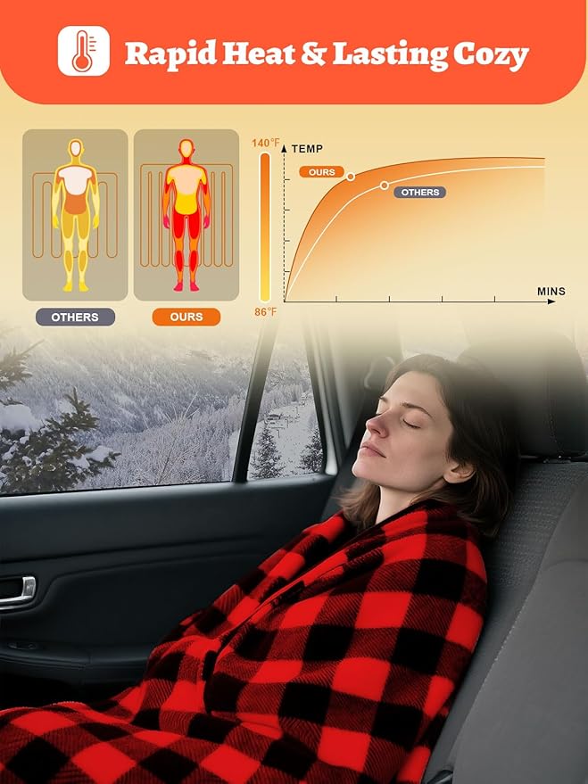 12V Car Heated Blanket 59"x39"Portable Heated Blanket for Travel with 4 Heating 4 Timing Settings Soft and Comfortable for Car SUV Camping (Black&Red)