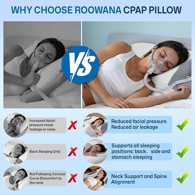 CPAP Pillow for Side & Back Sleepers - Mask Compatible Contour Design to Reduce Leaks, Breathable Memory Foam Pillow with Ergonomic Support & Hose-Friendly Cutouts for Comfortable Sleep, Grey