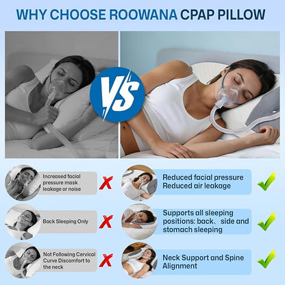 CPAP Pillow for Side & Back Sleepers - Mask Compatible Contour Design to Reduce Leaks, Breathable Memory Foam Pillow with Ergonomic Support & Hose-Friendly Cutouts for Comfortable Sleep, Grey