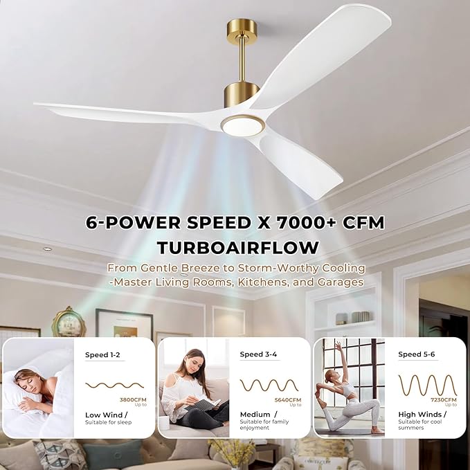 Ceiling Fans with Lights, Ceiling Fans with Lights and Remote Control, 52 inch Modern Smart White and Gold Ceiling Fan, Outdoor Ceiling Fans for Patios 3 Blade Bedroom Farmhouse（White）