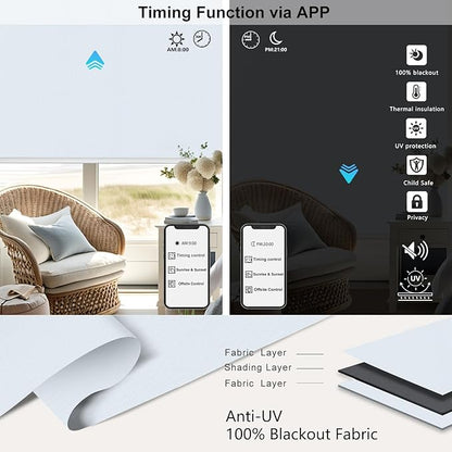 Aprilsmart Motorized Blinds with Remote,Compatible with Apple HomeKit Alexa Google Home- Voice and app Control,Motorized Roller Shades 100% Blackout Custom Size (Vinyl White-12)