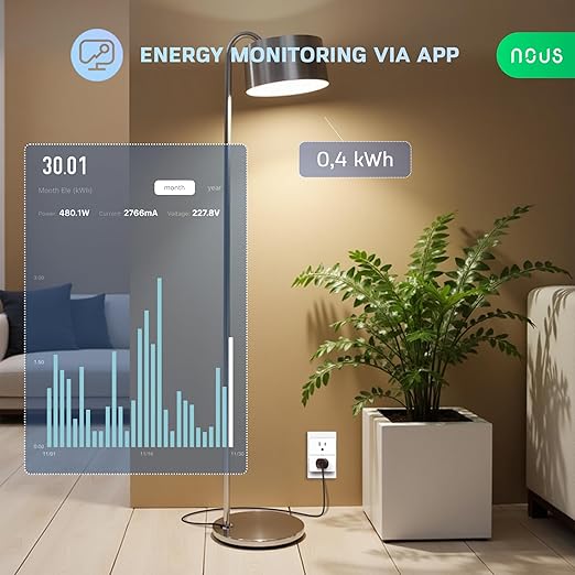 NOUS Wi-Fi Smart Plug 15A, Dual-Band 2.4GHz & 5GHz, Energy Monitoring, Compatible with Alexa, Google Home, Tuya Smart App, Remote Control, Timer, Compact Design, Smart Outlet, 1 Pack