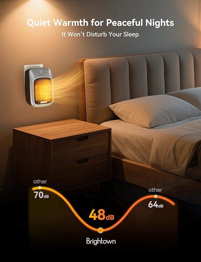 Brightown Plug In Space Heater for Indoor Use, 800W Small Wall Outlet Heater with Remote and Thermostat, LED Display, 12H Timer, Overheat Protection for Bathroom Bedroom Office Home