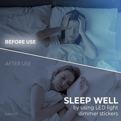 FLANCCI LED Light Blocking Stickers, Light Dimming Stickers, (2 Sheets) Dimming Sheets (2 Sheets 80%)