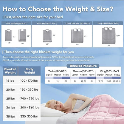Topcee Weighted Blanket (20lbs 80"x87" King Size) Soft Cooling Heavy Blanket Sleeping, Apply to 190-210 lbs Body, Thick Breathable Blanket with Glass Bead, Easy Care
