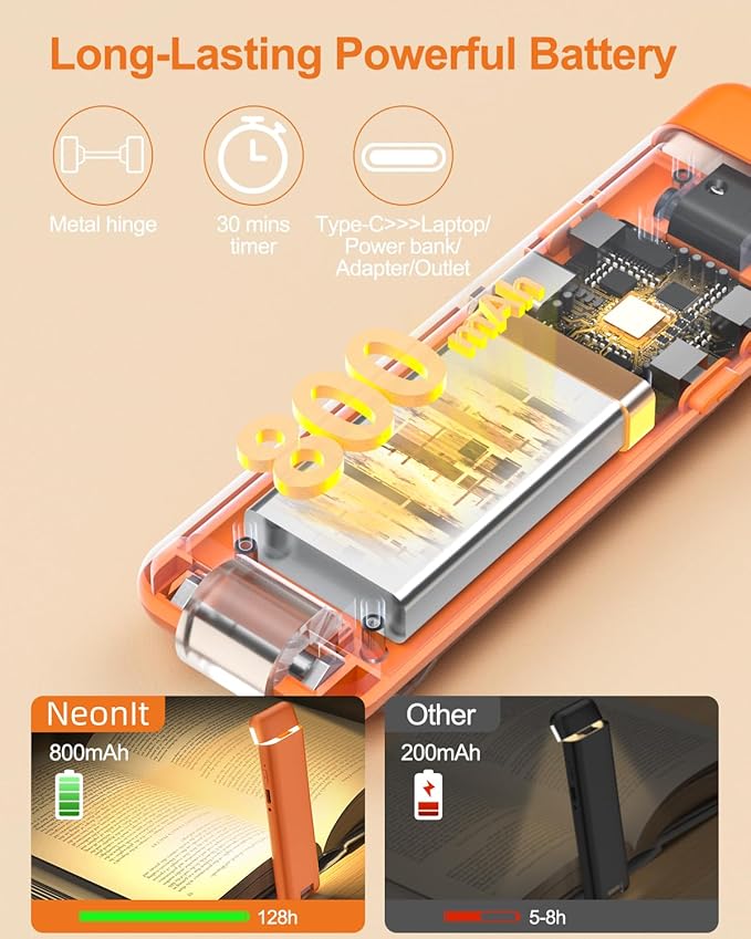 Reading Light,Rechargeable Book Light for Reading in Bed,Upgraded Portable Clip-on LED Bookmark Lamp with Damping Hinge,Long Lasting,3 Colors&5 Brightness&Timer for Book Lovers,Kids(Orange)