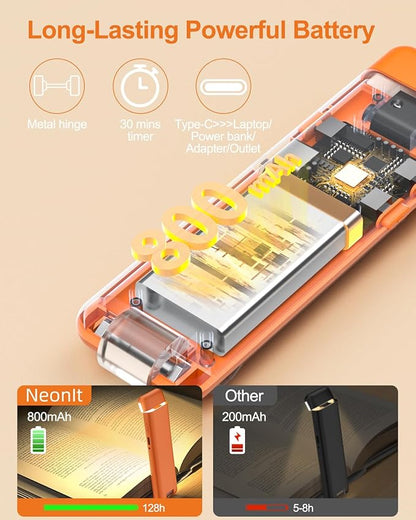 Reading Light,Rechargeable Book Light for Reading in Bed,Upgraded Portable Clip-on LED Bookmark Lamp with Damping Hinge,Long Lasting,3 Colors&5 Brightness&Timer for Book Lovers,Kids(Orange)