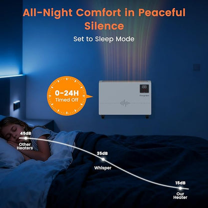 Smart Wall Heater with Wireless and Remote Control, 1500W Space Heaters for Indoor Use, Wall Mounted/Floor Electric Heater with Thermostat, Works with Alexa, 24H Timer,for Bedroom, Garage
