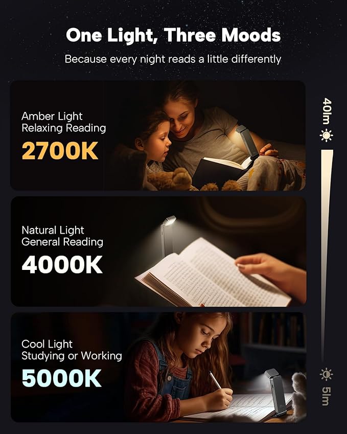 86lux Book Light, Rechargeable Clip-On LED Reading Light for Bed & Night Use - 3 Color Temperatures with Stepless Dimming, Ultralight Bookmark Design for Kids, Book Lovers, Grey