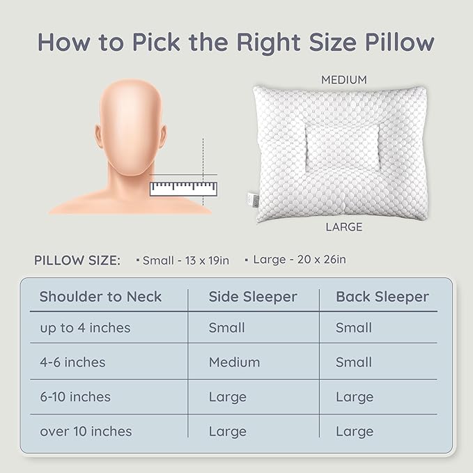 Lussi & Company Orthopedic Pillow - 20x26” Adjustable Cervical Neck Pillow for Sleeping, (Pack of 1) Ergonomic & Rectangular Memory Foam Pillow for Neck Support - Patent Pending