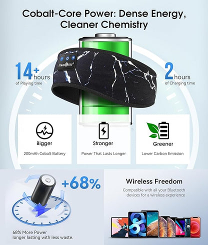 MUSICOZY Sleep Headphones Bluetooth 5.4 Headband, Wireless Earphones Music Sleep Earbuds Sleeping Eye Mask with HD Stereo Speakers for Workout Running Travel Yoga, Ideal Gifts (Marbling Black)