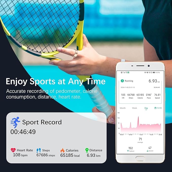 Smart Rings for Women Men, Fitness Ring with Heart Rate, Blood Oxygen, HRV, Pressure, Sleep Tracker, Step Tracker, No Subscription Fee, IP68 Waterproof Smart Ring for iPhone & Android (Gold, 9#)