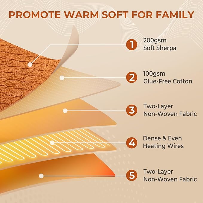Electric Heated Mattress Pad King Size Heating Mattress Pad Dual Control 78x80IN Sherpa Warm Winter Deep Pocket 6 Heat Settings 1-9-Hour Timer Auto-Off Machine Washable Mocha Mousse New Launch