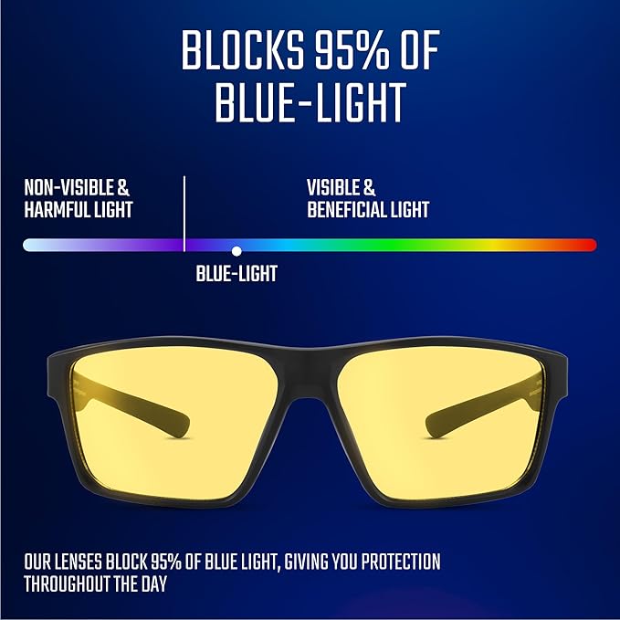 Titan Gaming Glasses, Blue Light Blocking, Night Driving Glasses for Men, Computer Protection Christmas Gift for Gamers