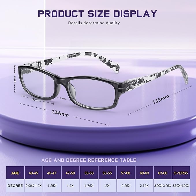Reading Glasses for Women Men - 5 Pack Blue Light Blocking Spring Hinge Computer Readers Anti Glare UV Eyeglasses