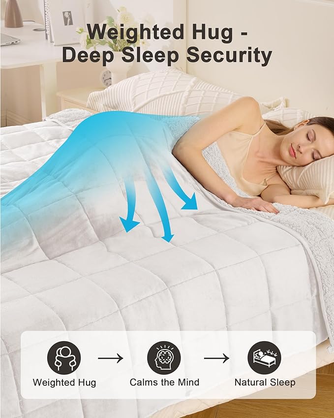 Ultra-Soft 15lb Weighted Blanket for Adults, Plush Sherpa Fleece Reversible Weighted Throw Comfort for Relaxation & Cozy Evenings, Hug-Like Security, Evenly Distributed, W48 x L72, Cream White