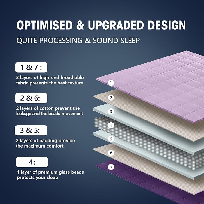 yescool Weighted Blanket for Adults (20 lbs, 48" x 72", Purple) Cooling Heavy Blanket for Sleeping Perfect for 110-130 lbs, Twin Size Breathable Blanket with Premium Glass Bead, Machine Washable