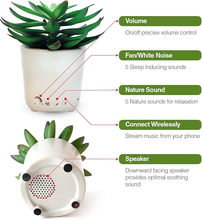 Sound Machine - Fan Sounds - White Noise - Nature Sounds