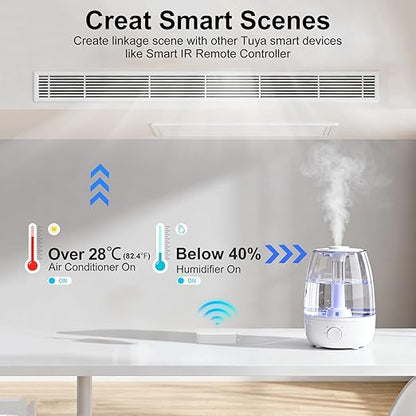 WiFi Temperature Humidity Sensor, Wireless Indoor Thermometer Hygrometer with App Alert, Free Data Storage Export, Smart Temperature Humidity Monitor for Home Bedroom, Compatible with Alexa (2-Pack)