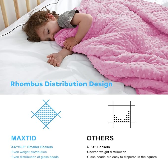 MAXTID Weighted Blanket for Kids 3lbs Pink 36x48 Kids Heavy Blanket Comfort Sensory Blankets for Girls