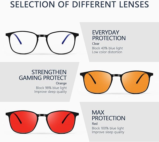 Sleep Blue Light Blocking Glasses for Men and Women, Computer Gaming Glasses Anti Eyestrain & UV Glare