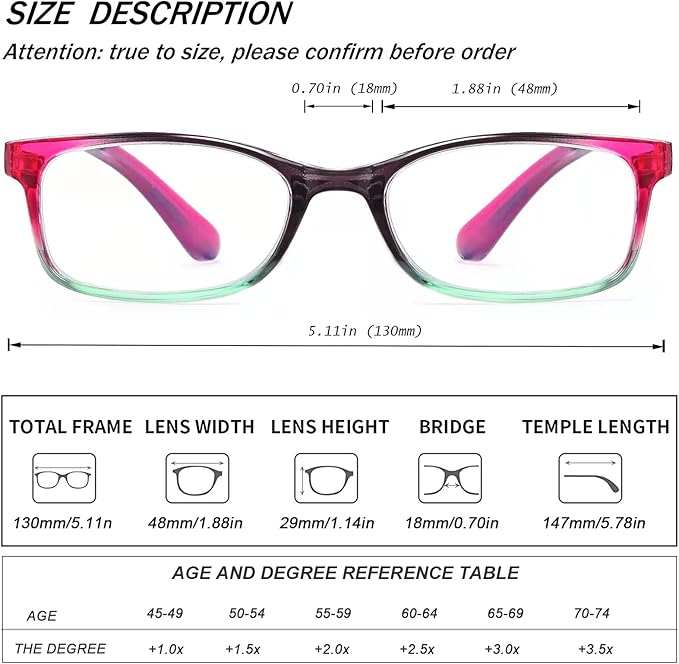 EYEURL Reading Glasses for Women, 2 Pack Blue Light Blocking Readers Lightweight Filter UV Ray/Glare Anti Eyestrain 2.25