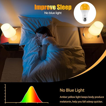 3W LED Amber Light Bulbs, Upgrade to Dimmable,2 Pack 1600K Warm White 180LM Night Lighting, Blue Light Blocking, Energy Saving, 30W Replacement, Sleep Aid E26 Base,for Bedroom,Baby Nursery Room